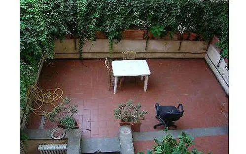 Hotel Family House Rome